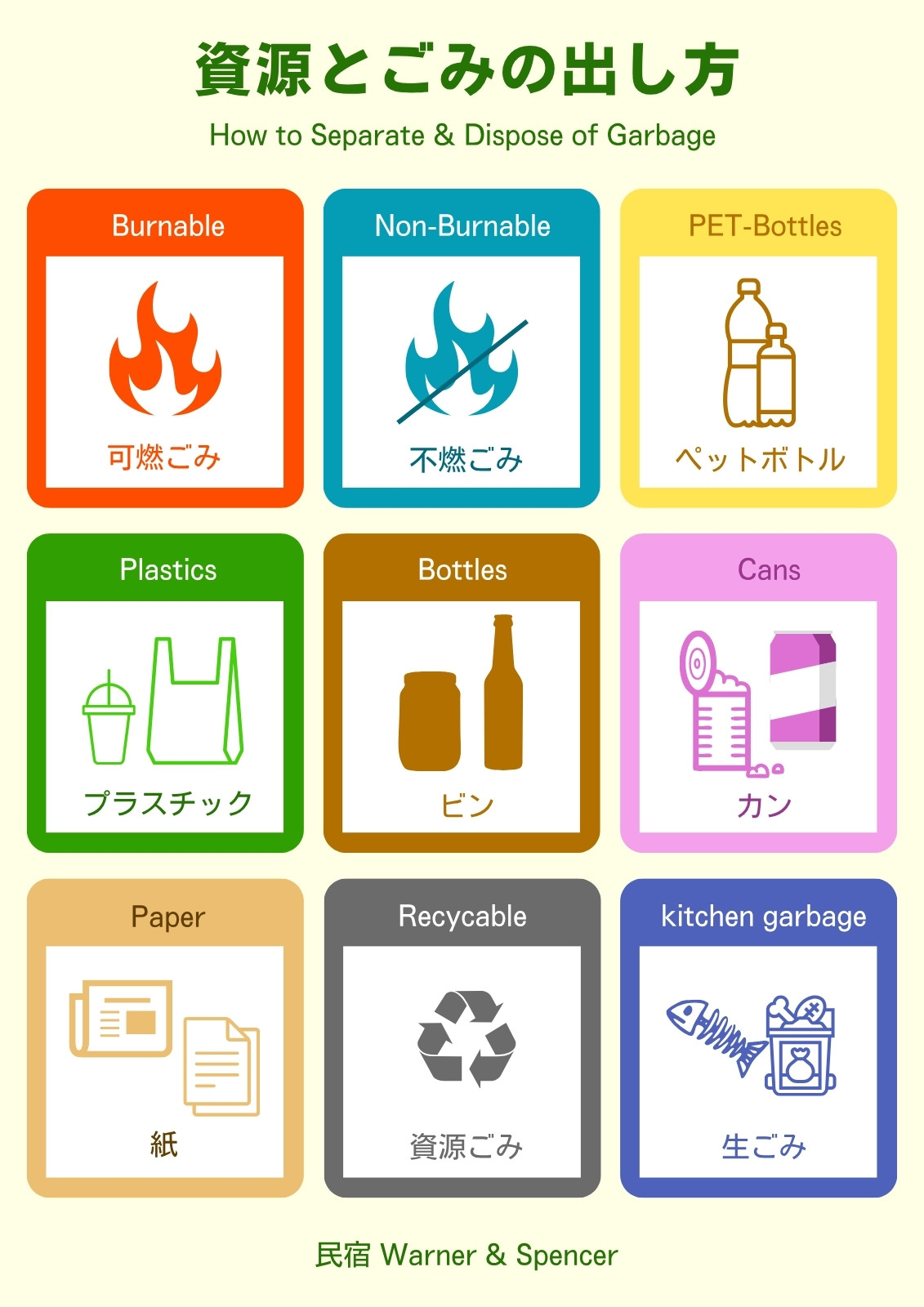 ゴミ無料テンプレートデザイン。イラストや画像付きも豊富 - Canva(キャンバ)