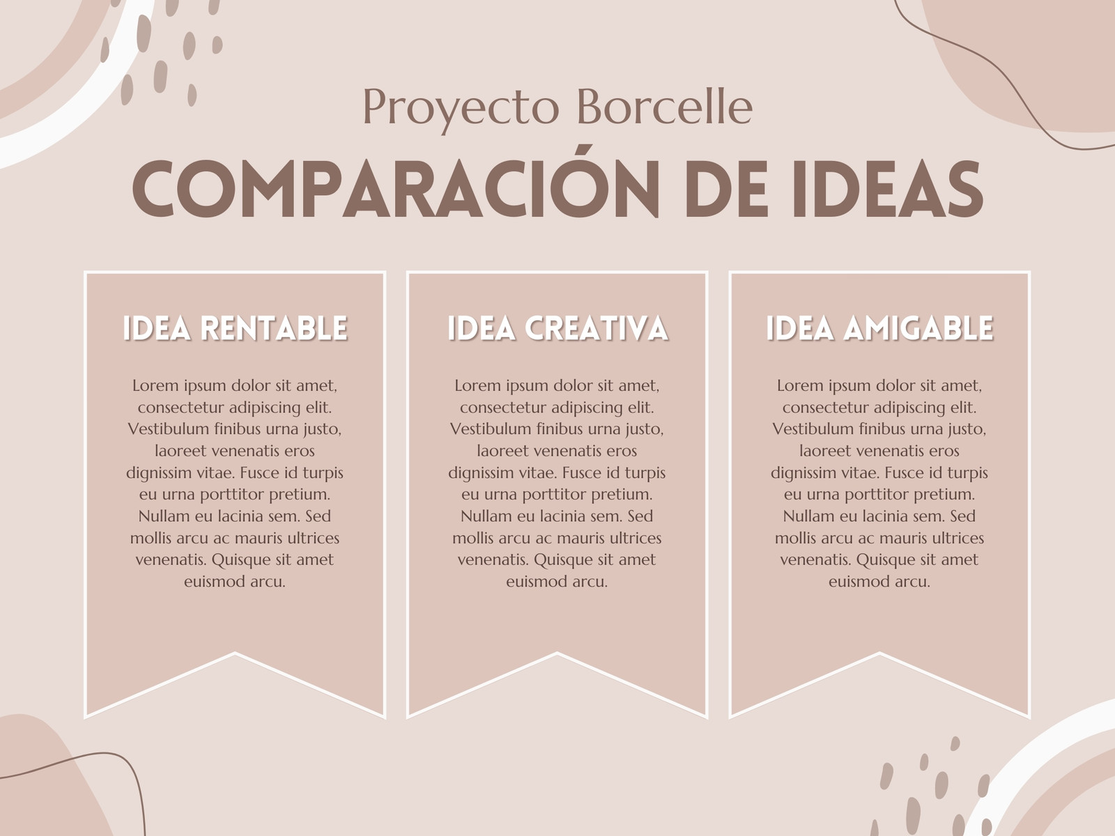 Gráfico Cuadro Comparativo Ideas Orgánico Café
