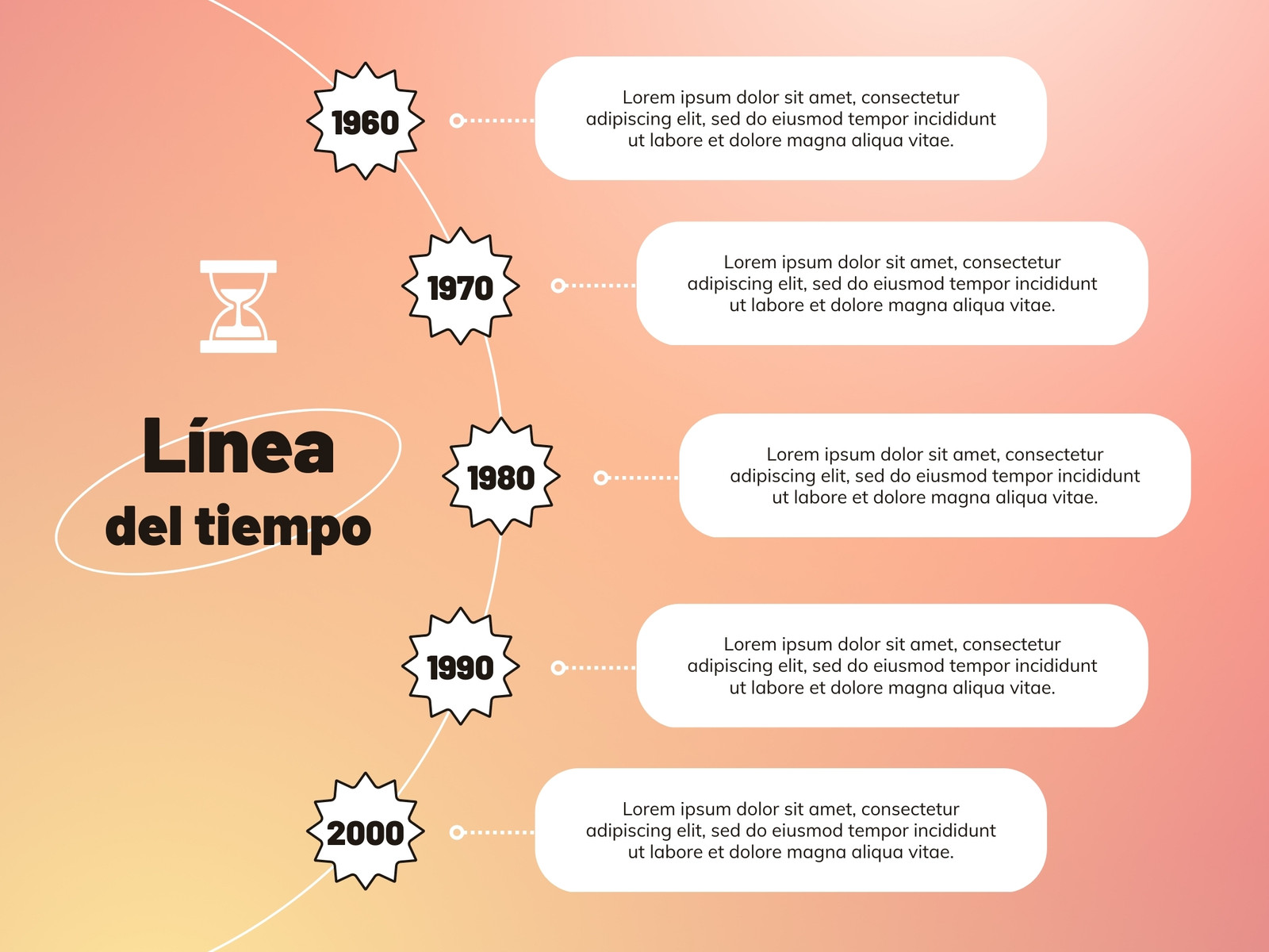 Gráfica Línea del Tiempo Moderno Naranja