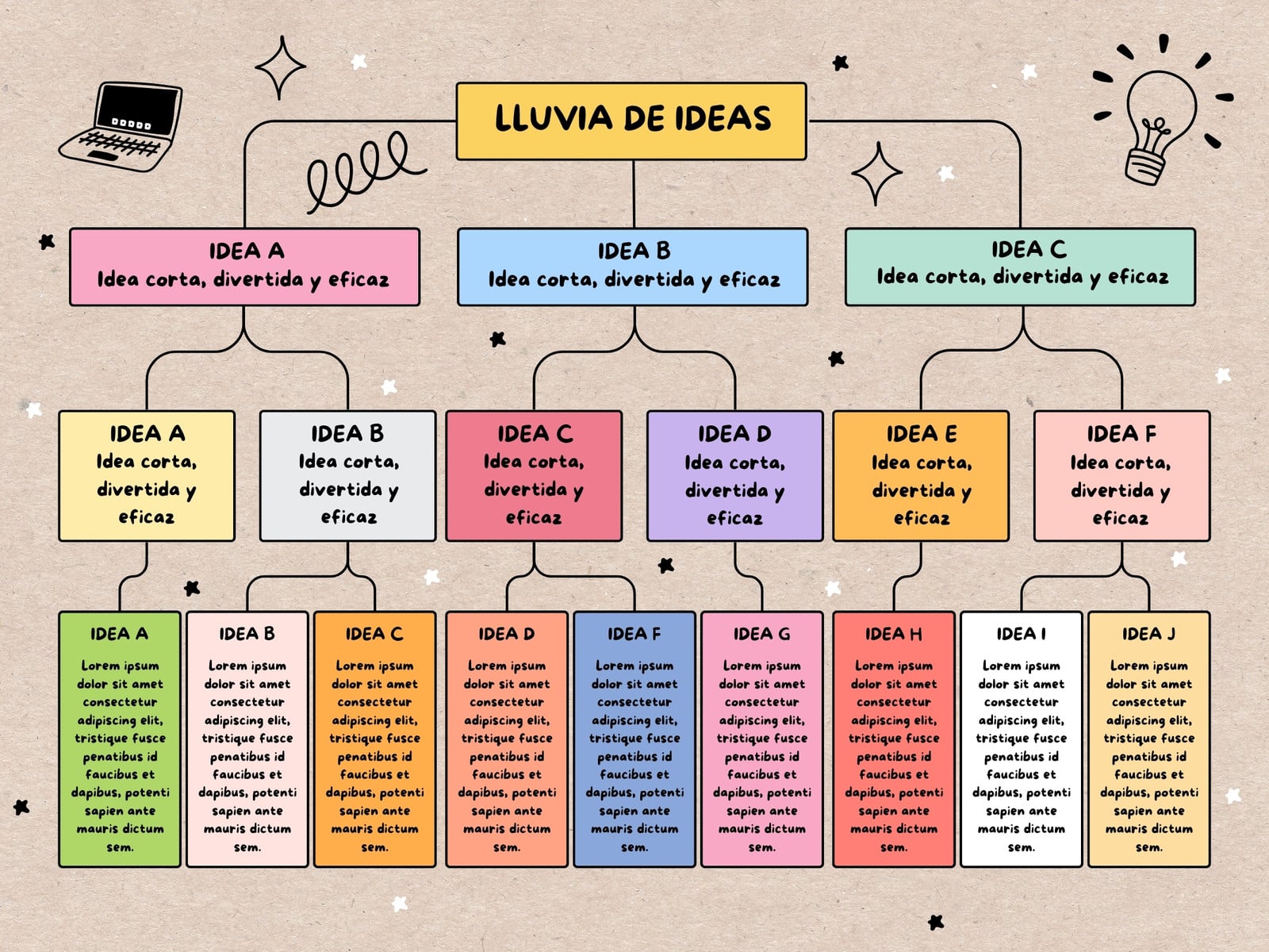 Mapa Conceptual Lluvia de Ideas Esquema Doodle Multicolor