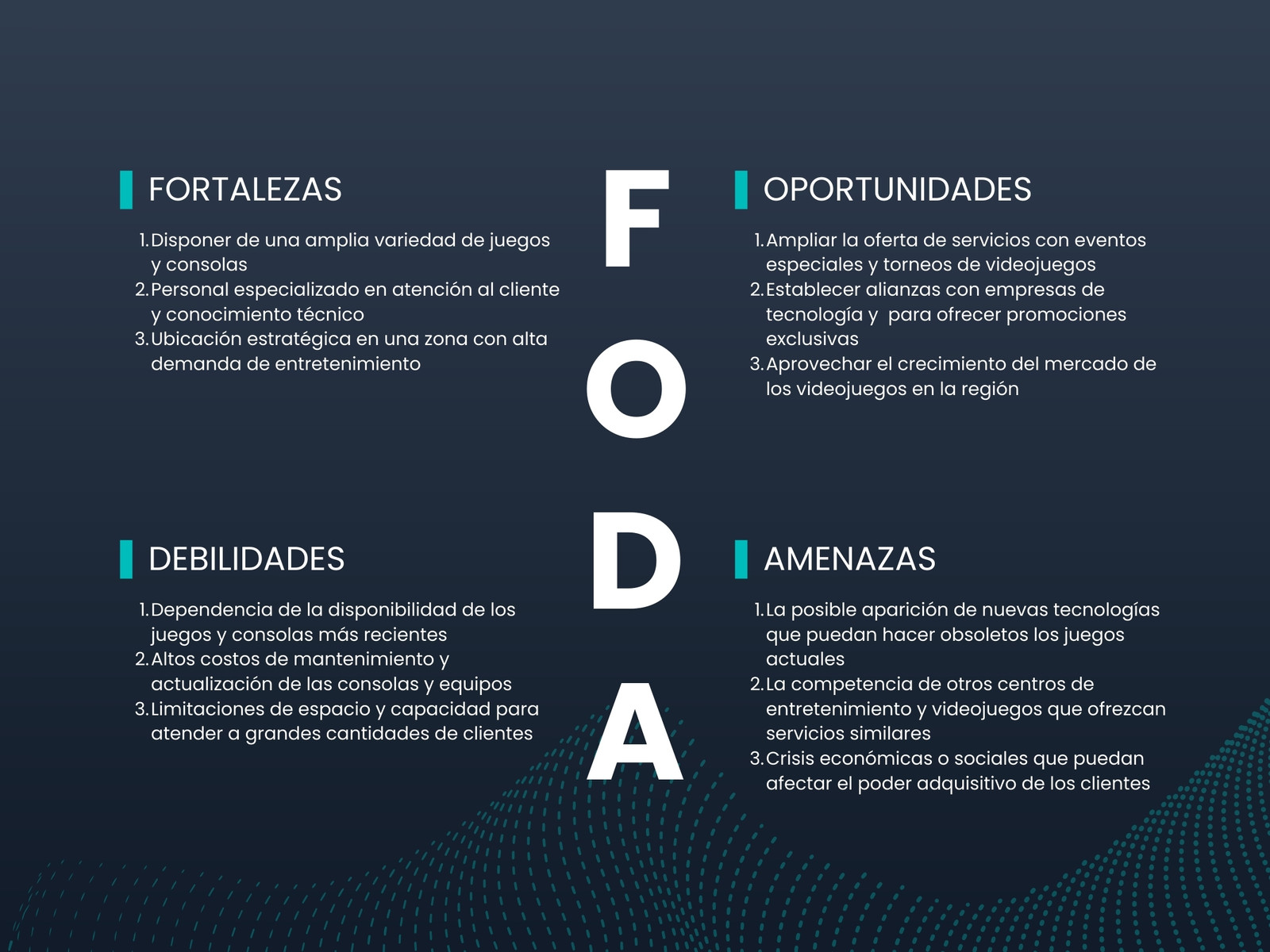 Gráfico Análisis Foda Centro Gaming Minimalista Azul y Celeste