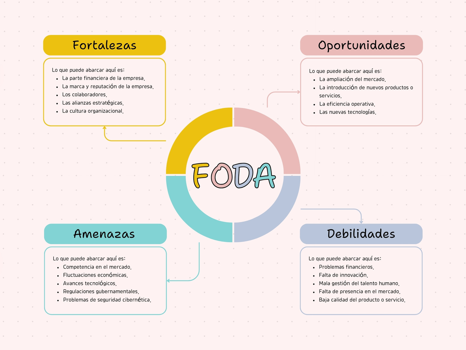 Grafico matriz foda sencillo beige