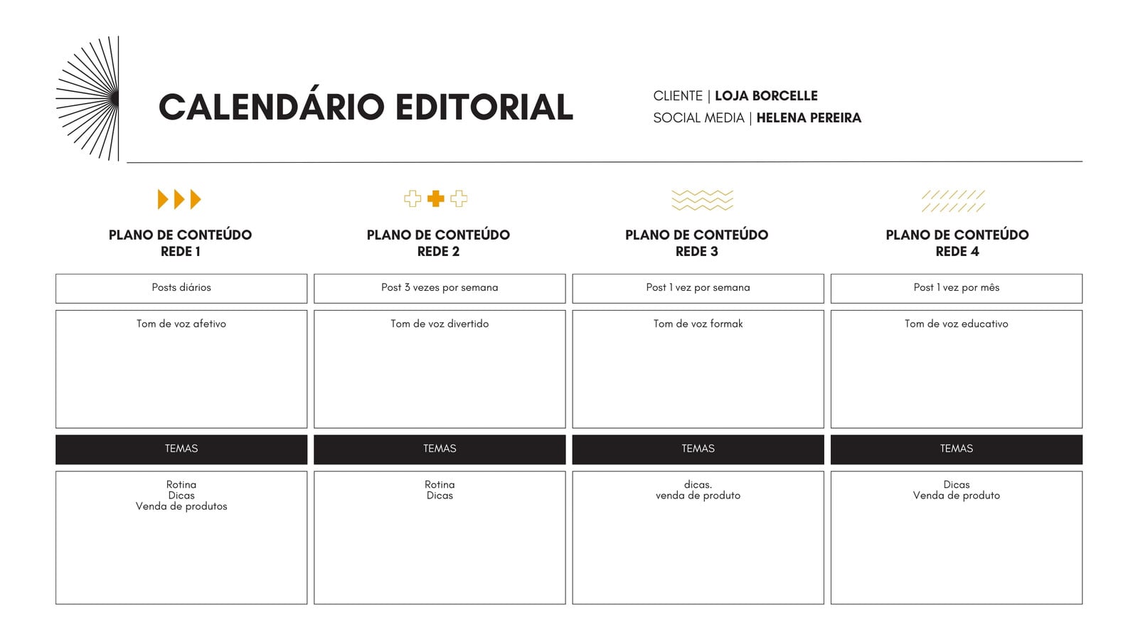 Mapa Mental calendário editorial moderno simples preto e laranja