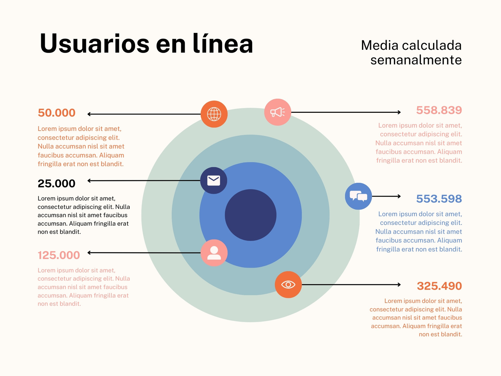 Gráfico Circular Usuarios en línea Empresa Iconos Digital Profesional Azul Rosa