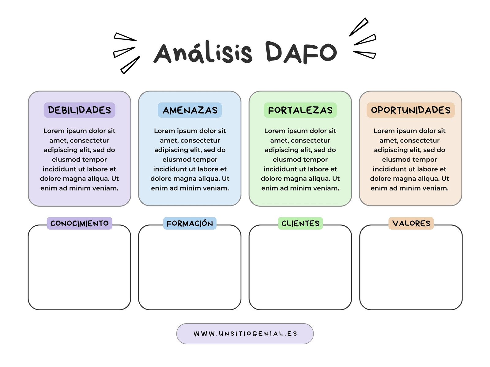 Gráfico Análisis Empresa Moderno Colorido