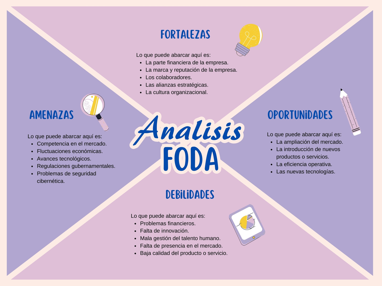 Grafico matriz foda ilustrado lila