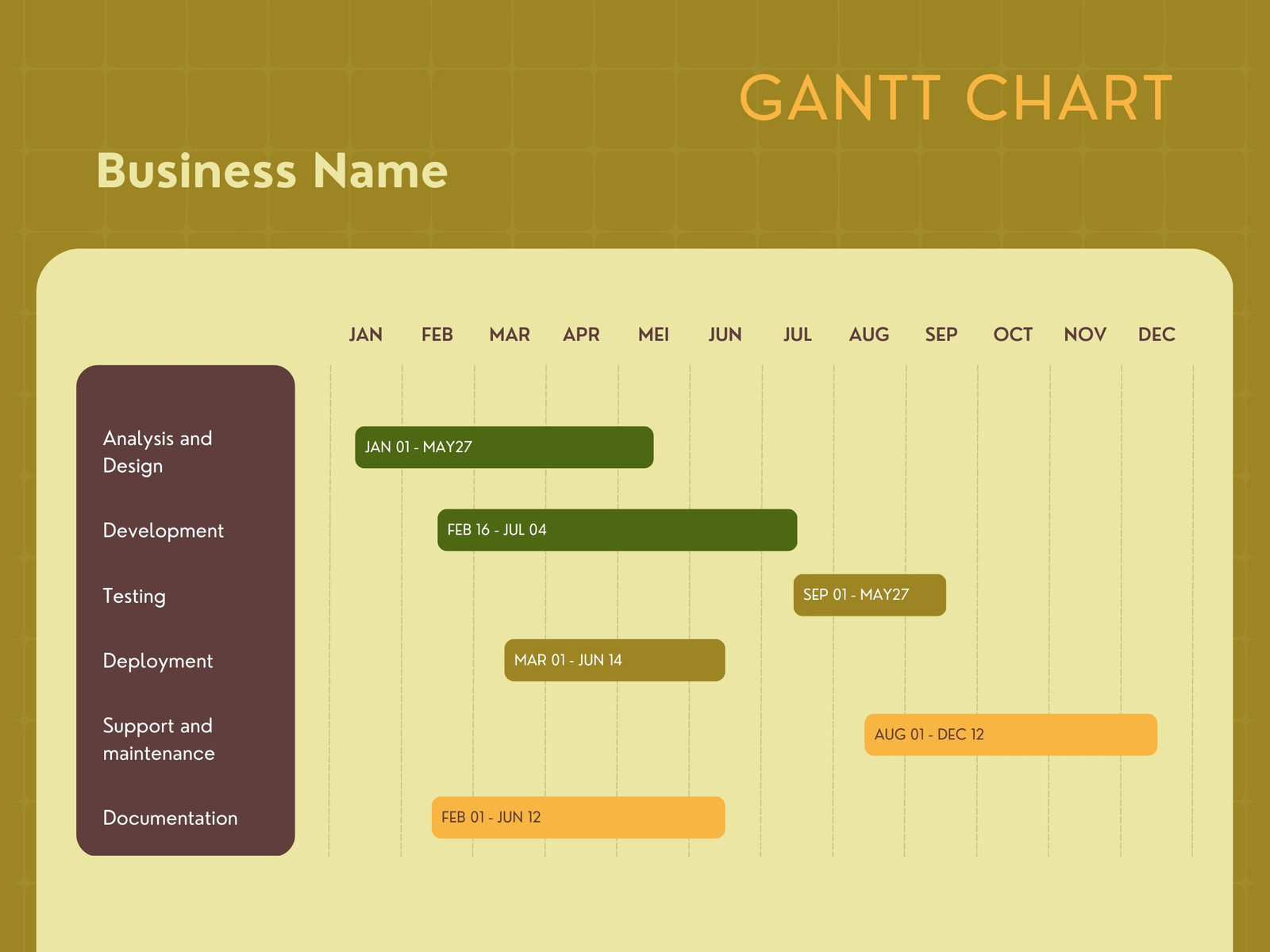 Brown Development Gantt Chart Graph