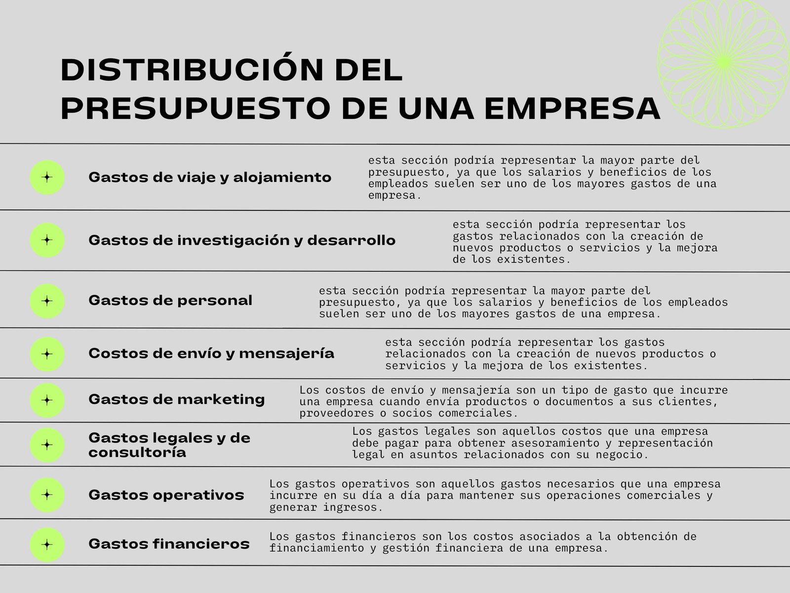 Esquema Empresa Minimalista Lista Negro y Verde Fluor