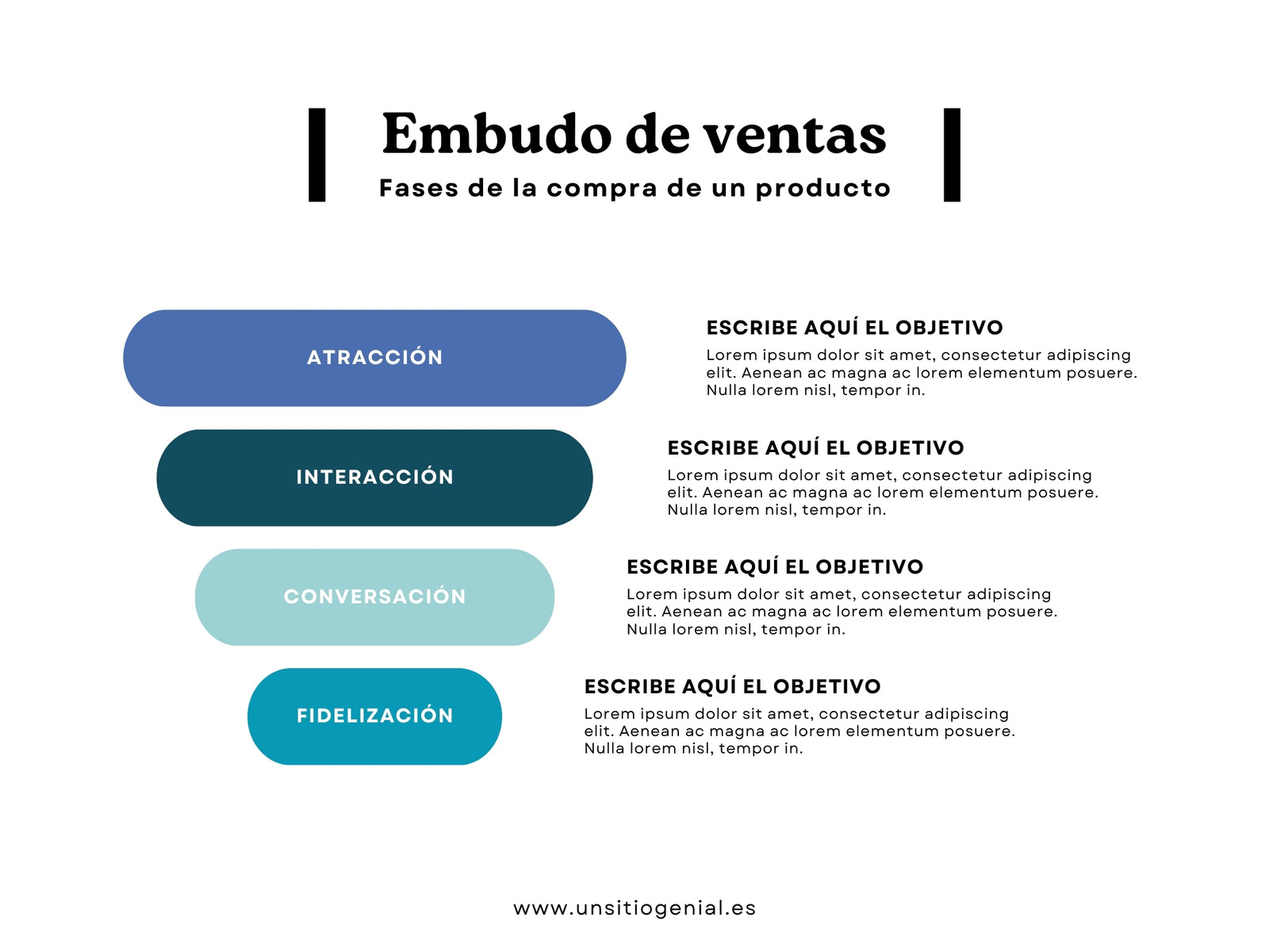 Gráfico Embudo de Ventas Corporativo y Sencillo Azul Verde y Negro
