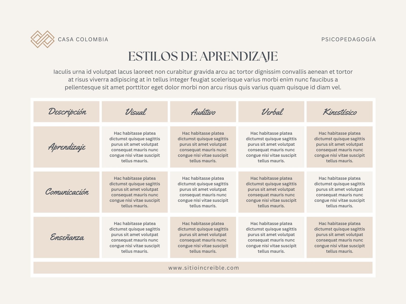 Gráfica Cuadro comparativo Neutro Beige