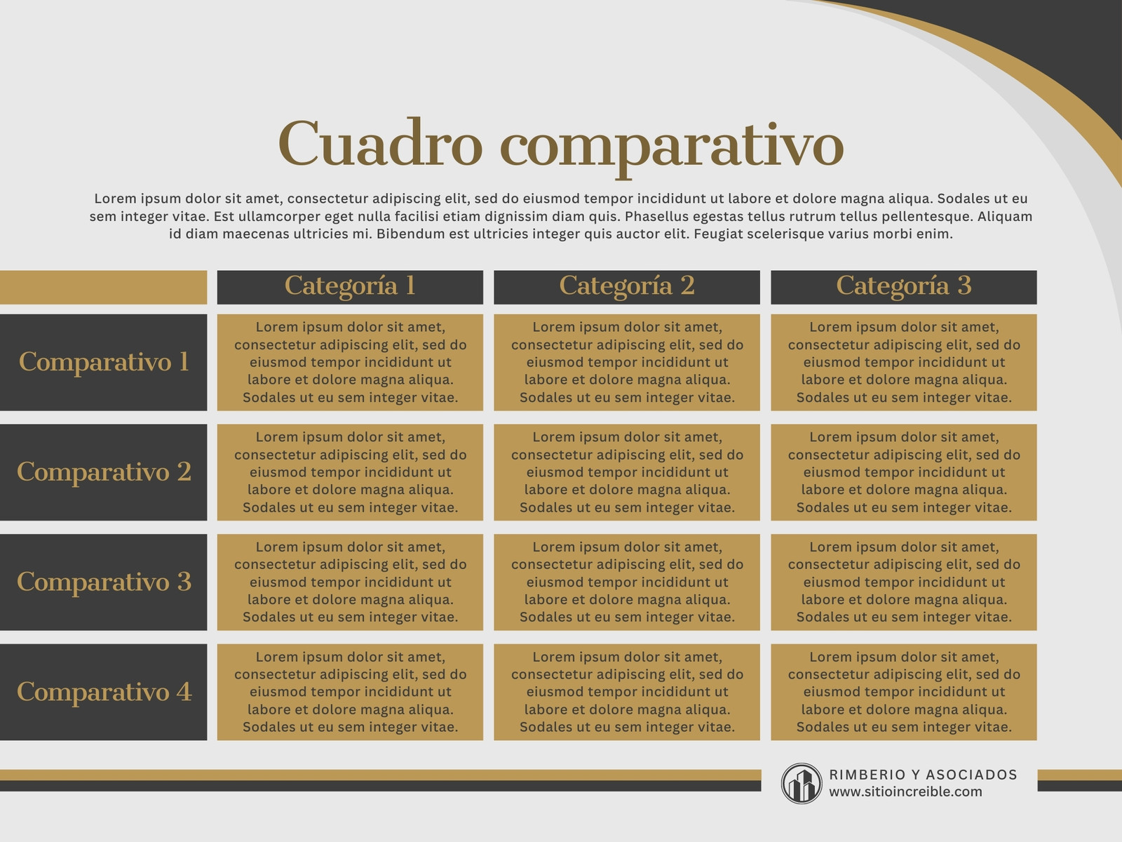 Gráfica Cuadro comparativo Corporativo Negro y dorado