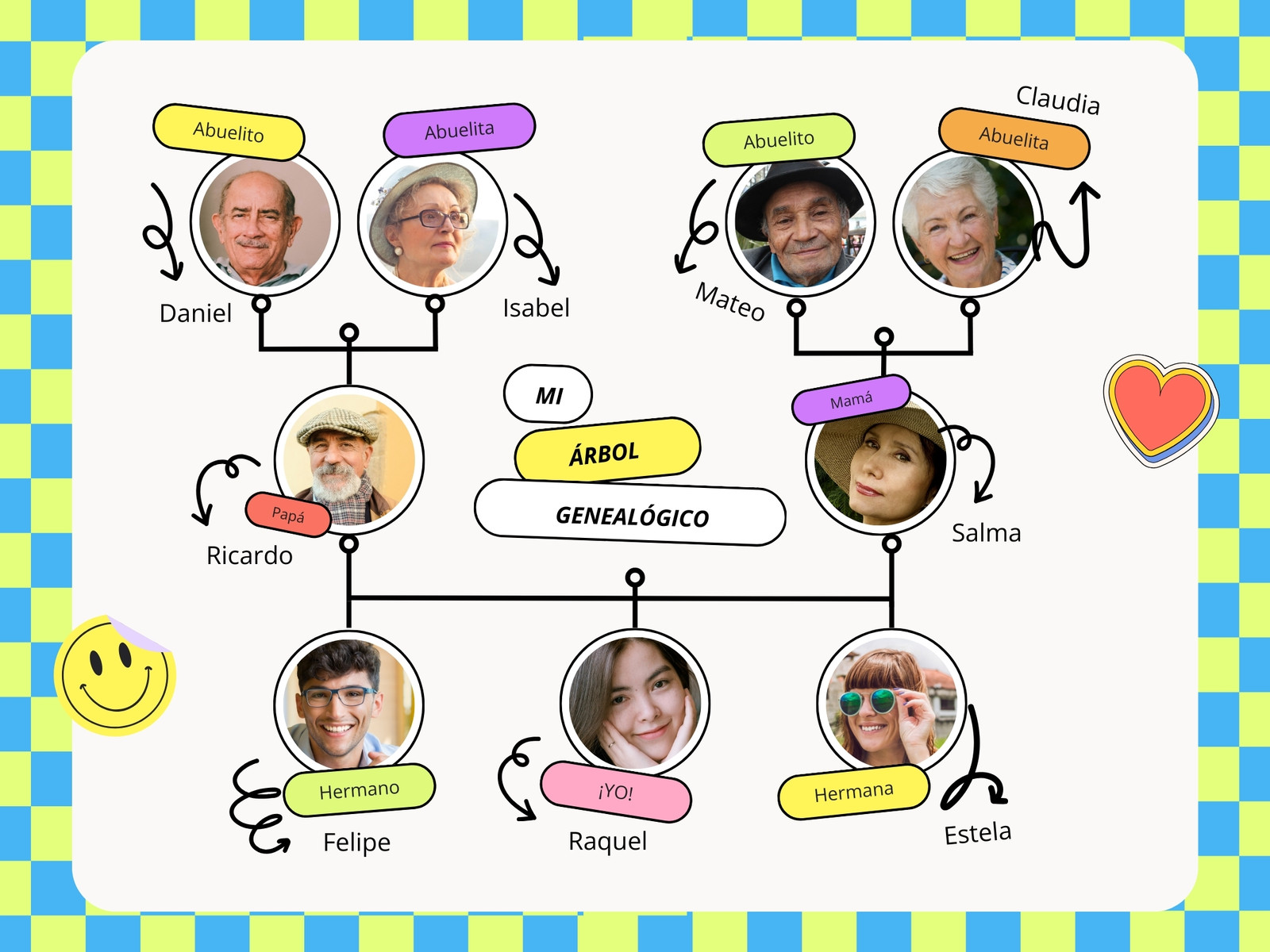 Gráfica árbol genealógico creativo azul 