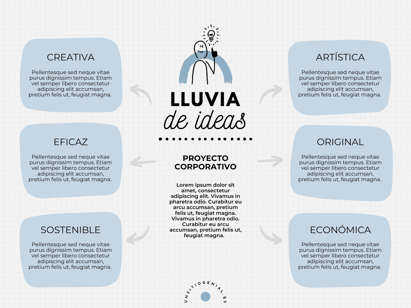 Gráfico Lluvia de Ideas Proyecto Corporativo Moderno Doodle Azul Pastel