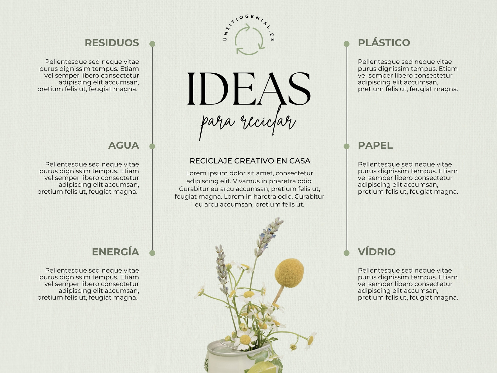 Gráfico Ideas Reciclaje en Casa Aesthetic Elegante Verde Pastel