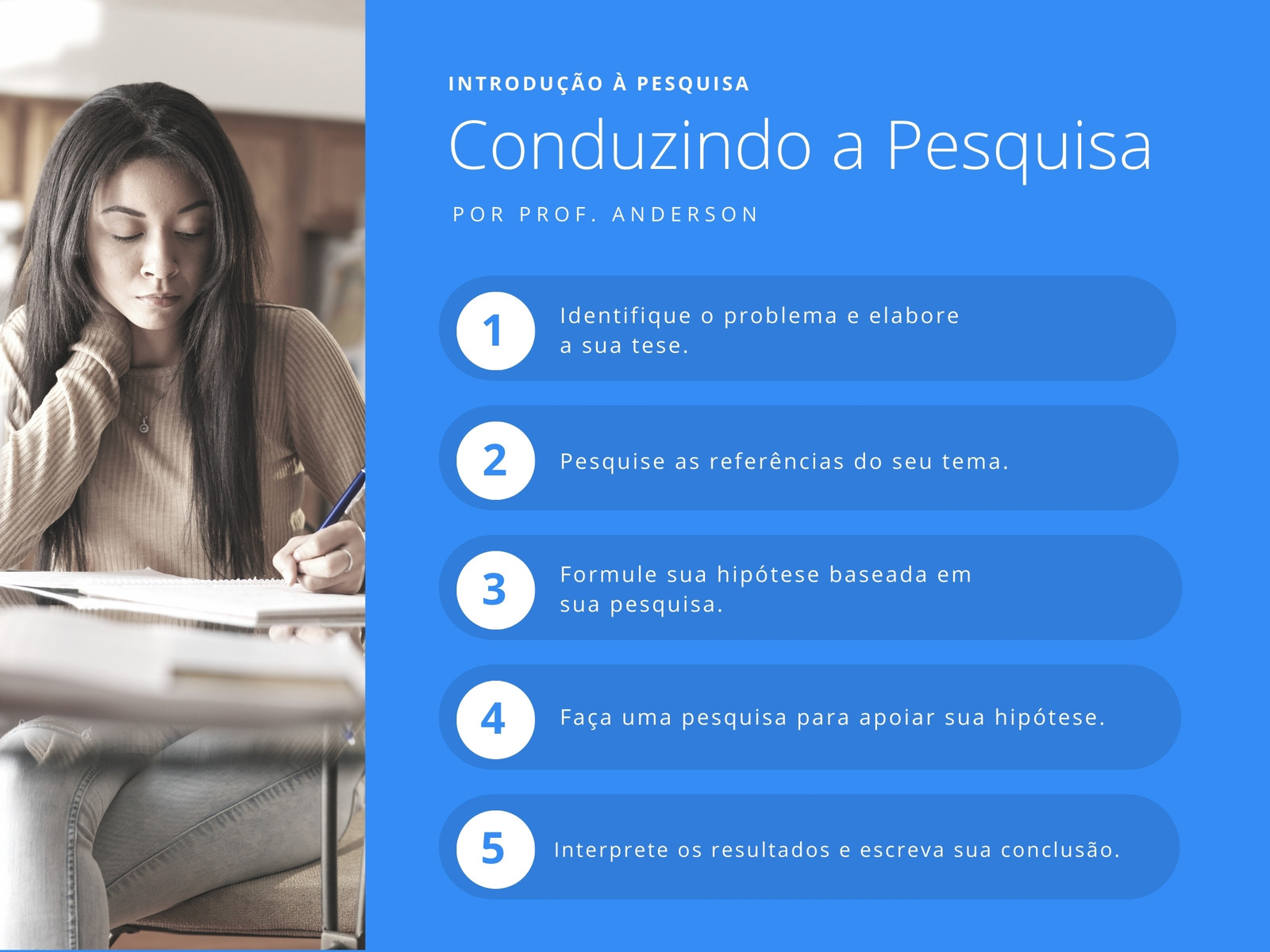 Gráfico Fluxograma de processo de Pesquisa com Foto em Azul e Branco