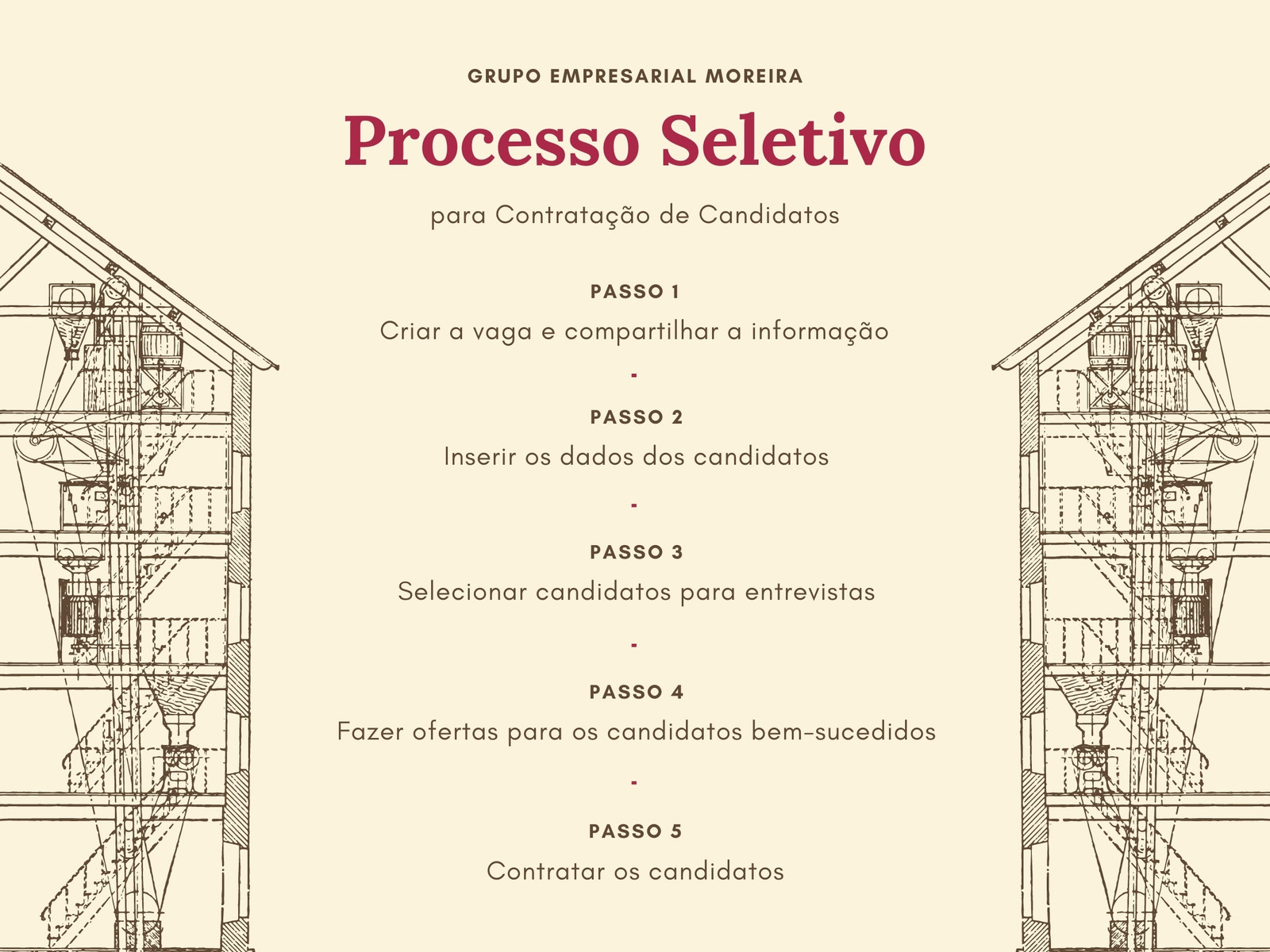 Gráfico Fluxograma de processo Tradicional em Violeta e Creme