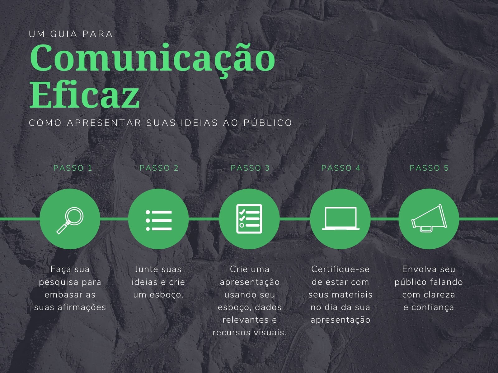 Fluxograma de Processo Comunicação Eficaz Cinza-escuro Verde