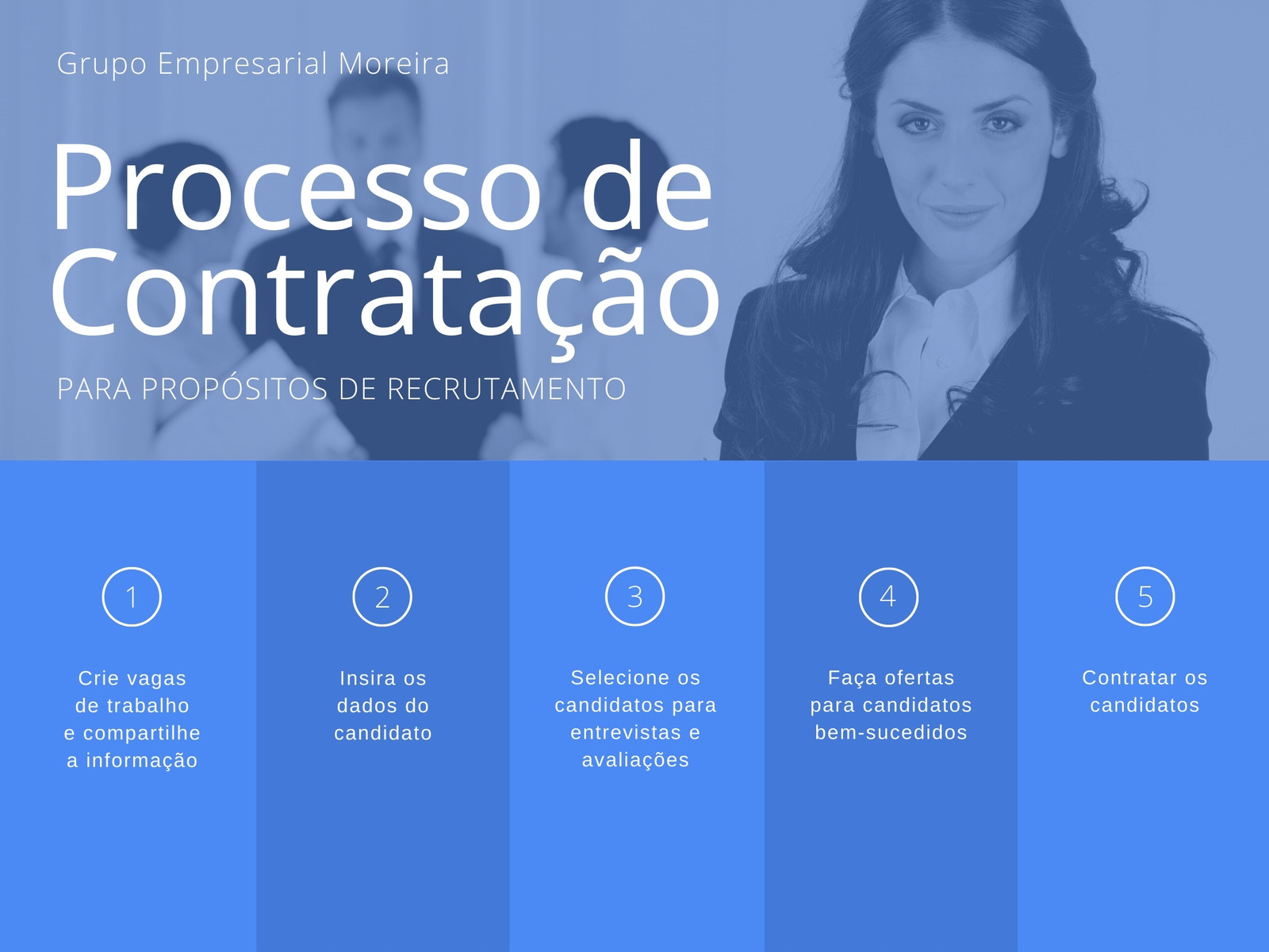 Fluxograma de Processo com Foto Azul