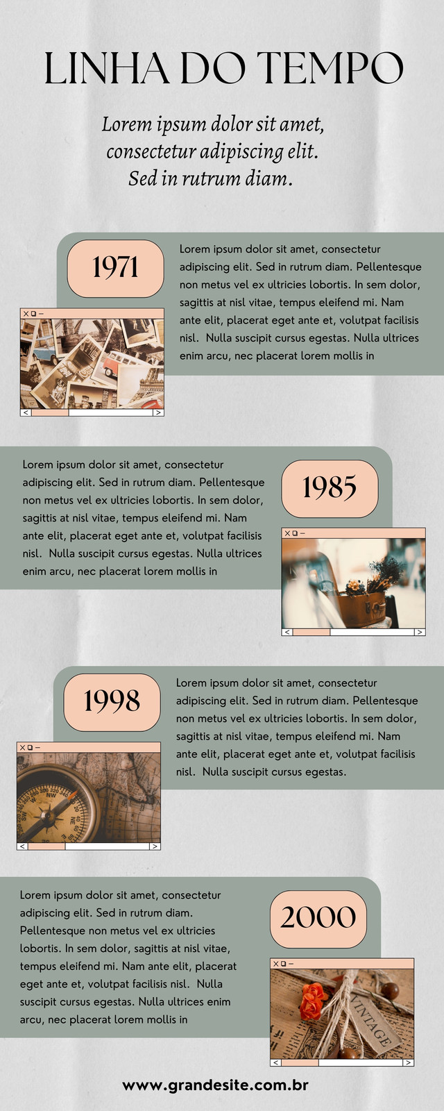 Infográfico linha do tempo vintage verde e cinza