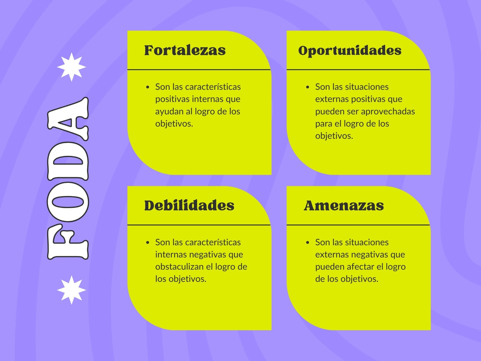Gráfica Análisis Foda Moderno Morado y Verde