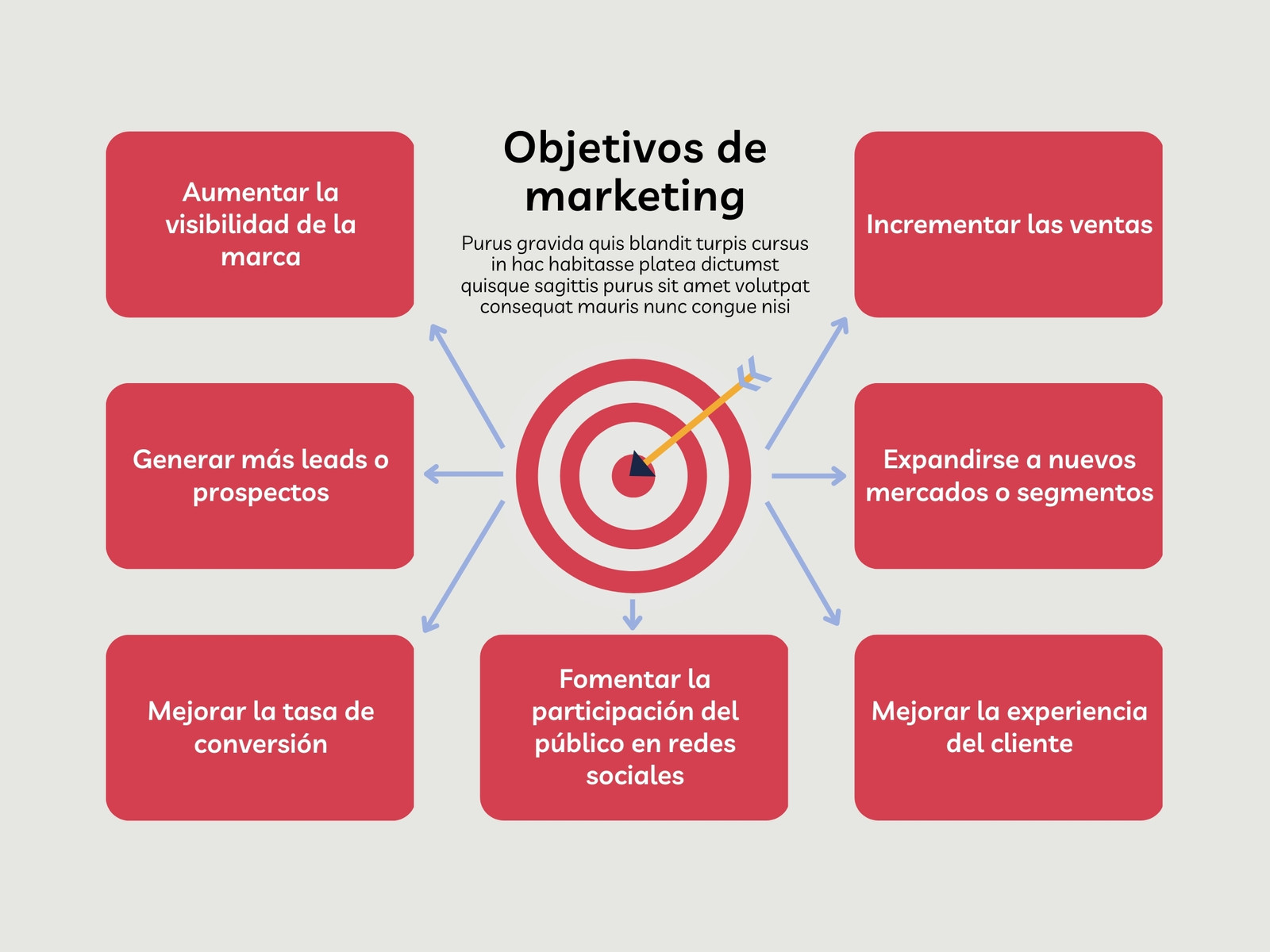 Gráfico Mapa Conceptual Bloques de Color Profesional Rojo y Beige