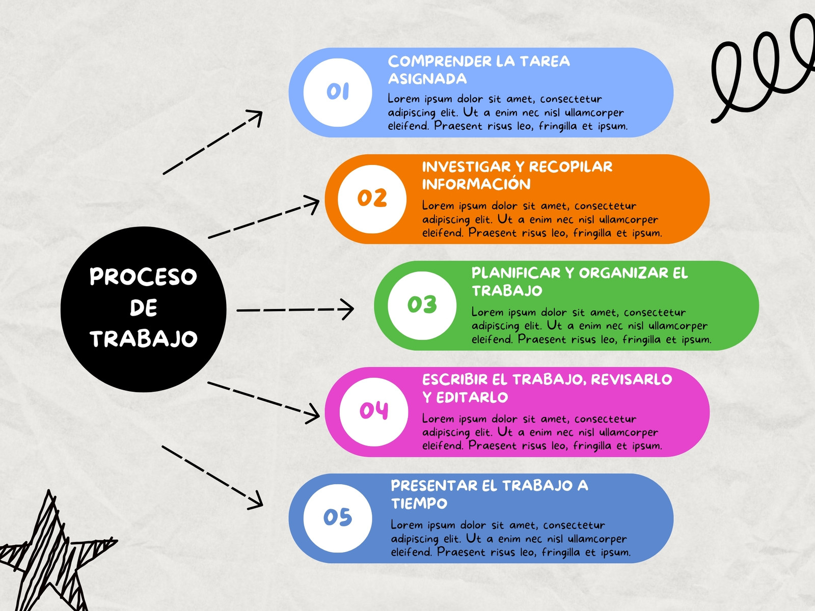Gráfico Diagrama Pasos Trabajo Garabato Scrapbook Colorido