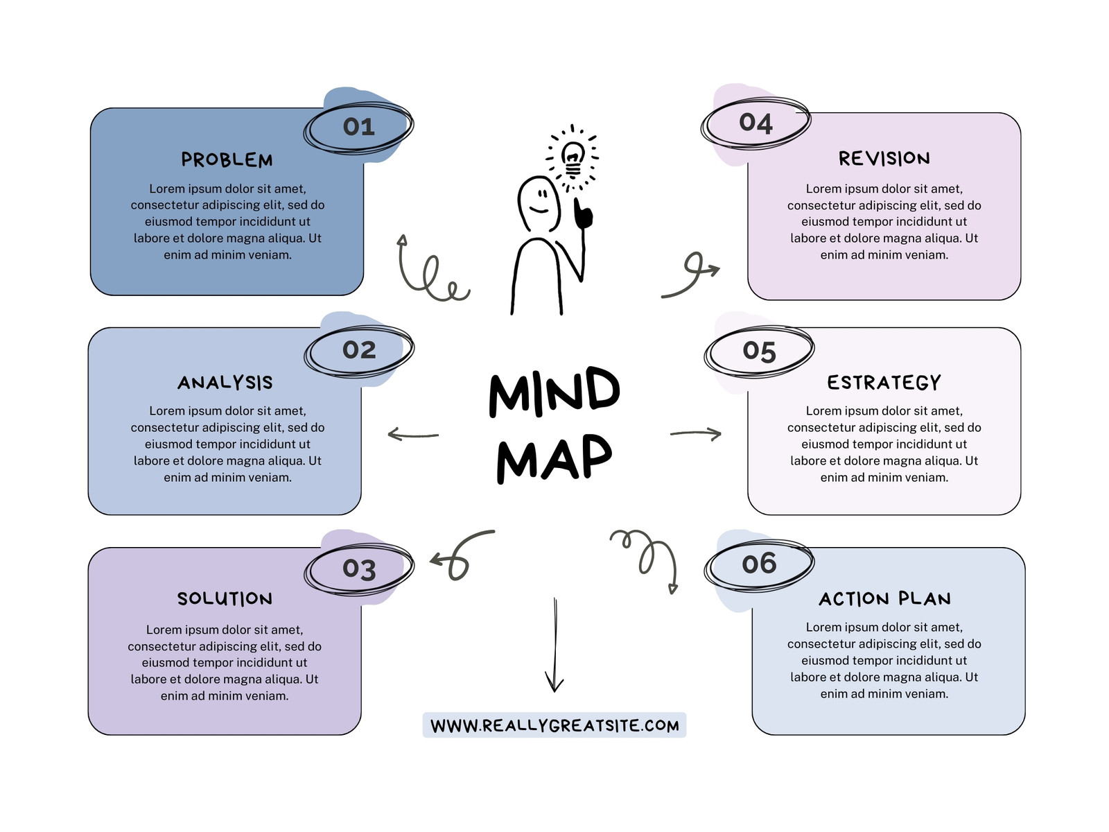 Blue Modern Doodle Mind Map Graph