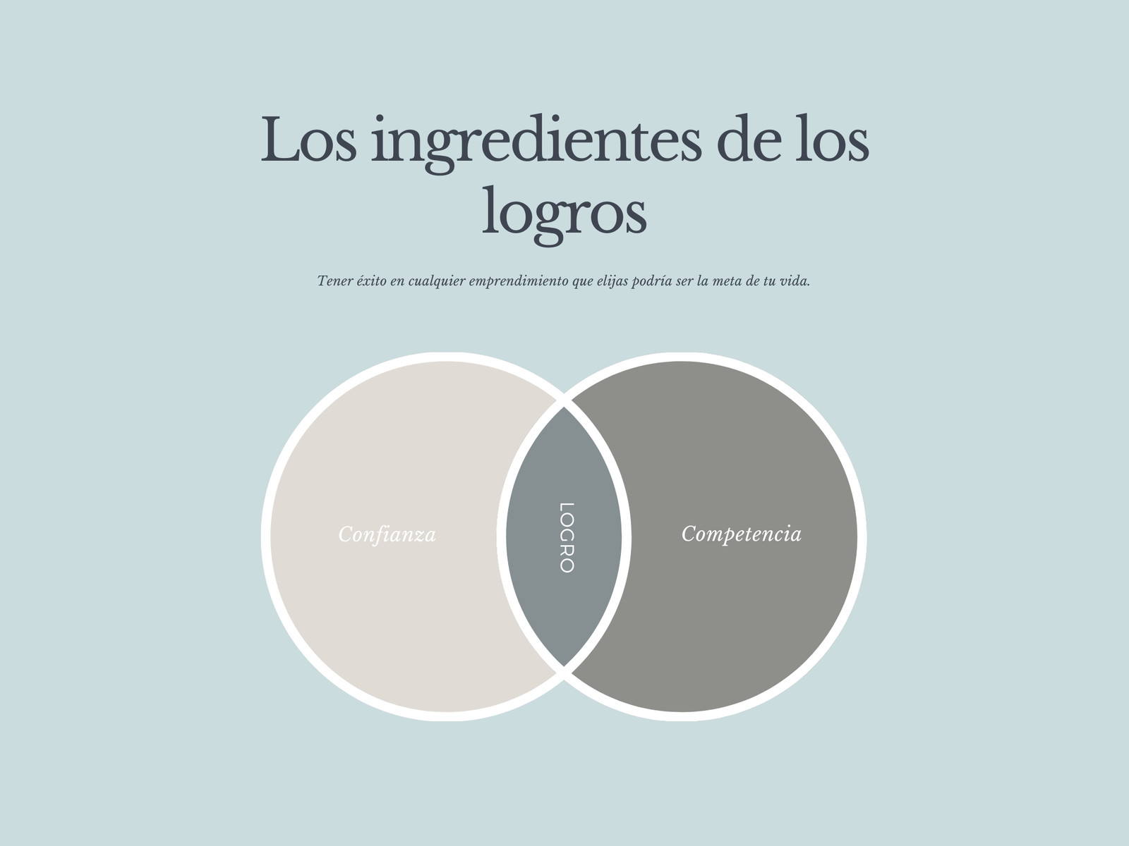 Celeste Grisáceo Beige Los Ingredientes de los Logros Gráfico
