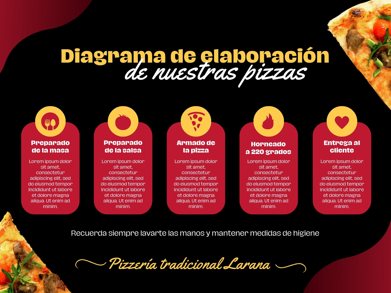 Gráfico pizzería fotográfico rojo negro y amarillo