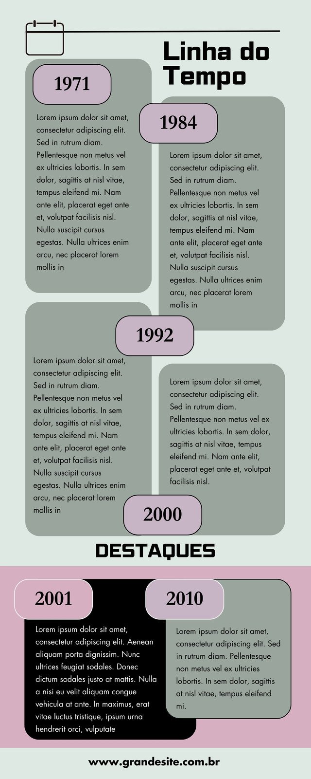 Infográfico Linha do Tempo Vintage Verde e Cinza