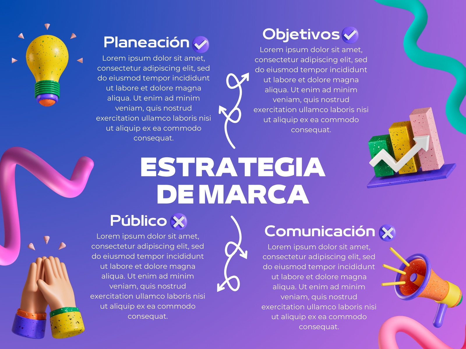 Mapa mental estrategia de marca moderno azul violeta