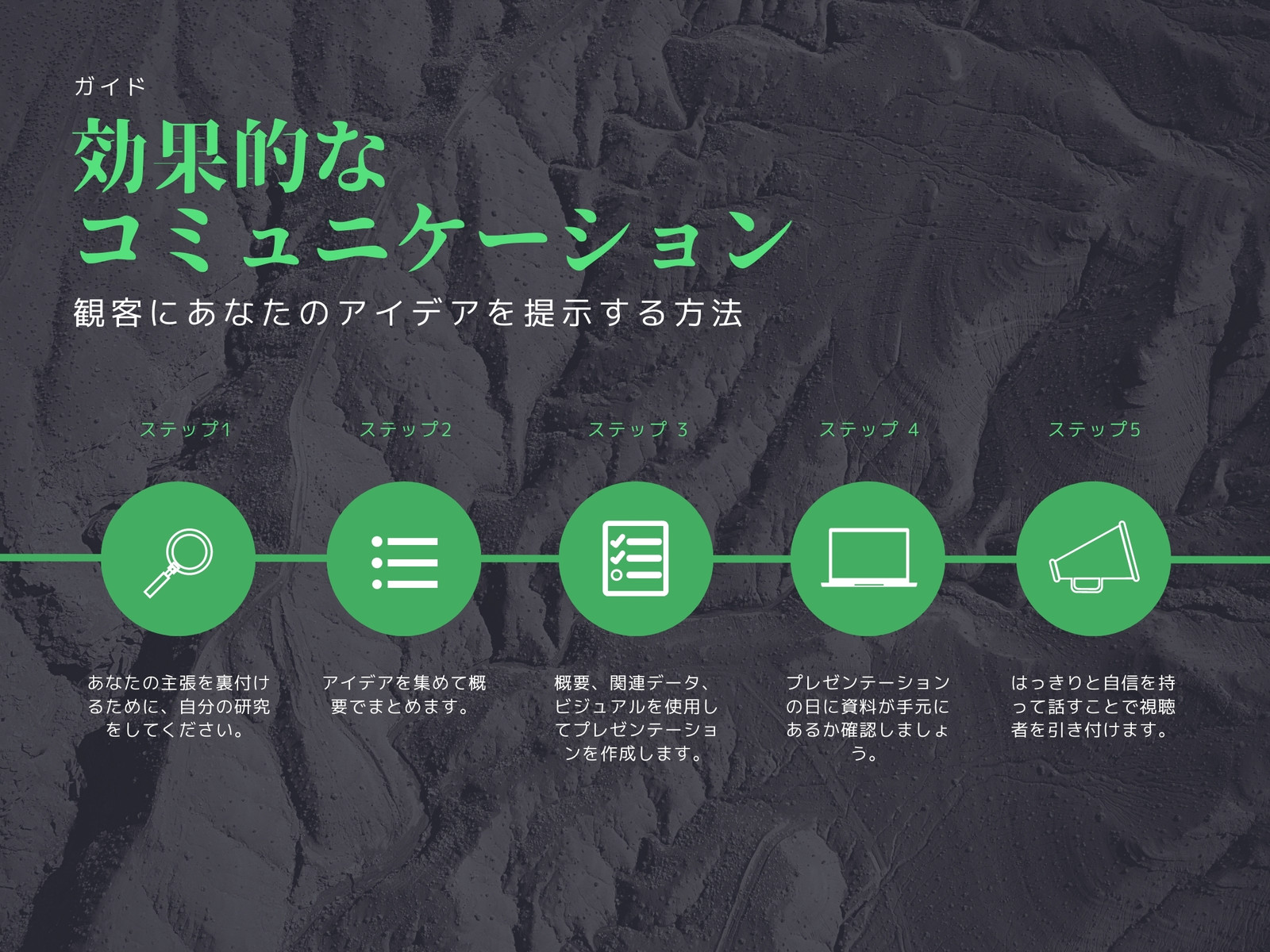 チャコールとグリーン エフェクティブ コミュニケーション プロセス フローチャート グラフ