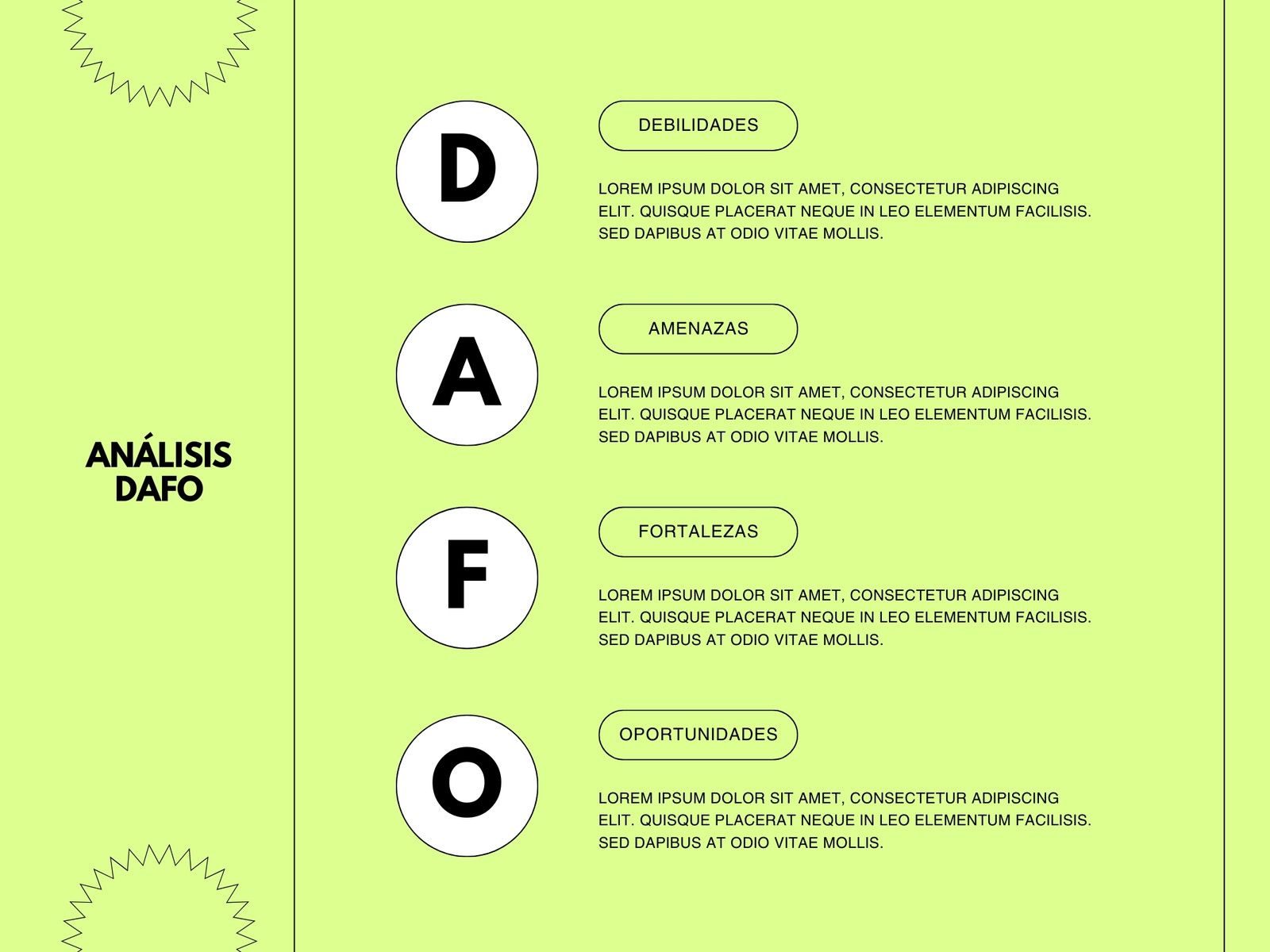 Gráfico Análisis DAFO Minimalista Verde