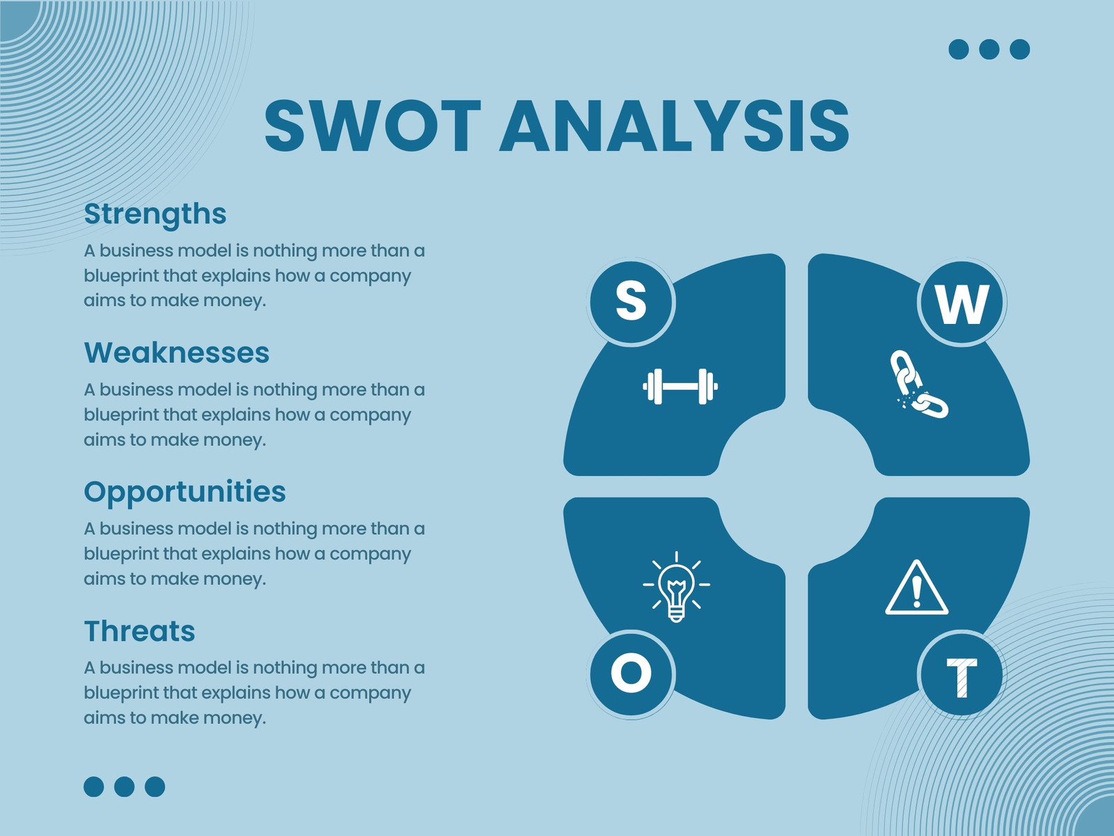 Blue Modern SWOT Analysis Graph