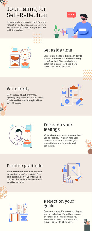 The Power of Active Reflection: Why Journaling Matters