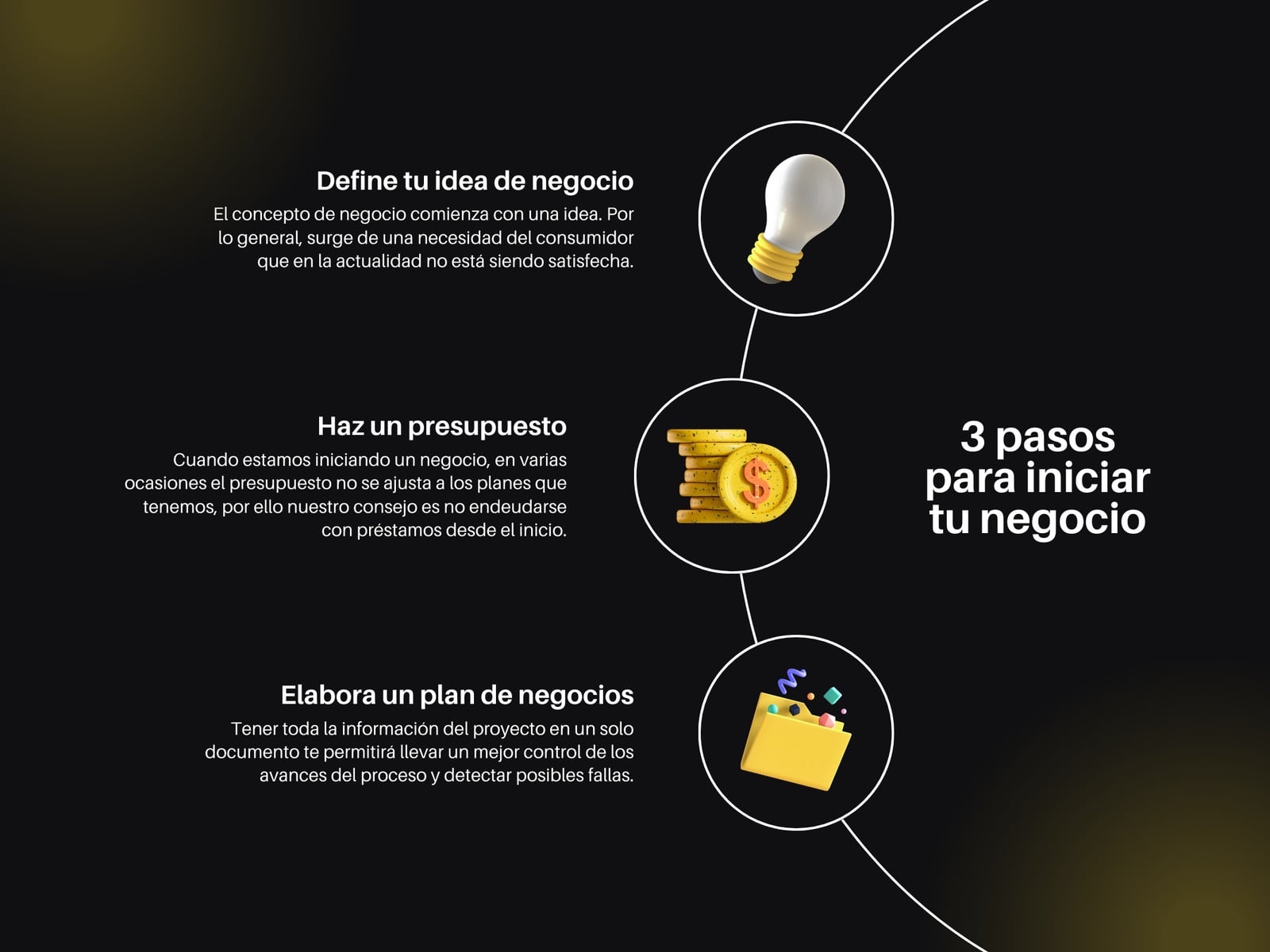 Gráfica 3 Pasos para Iniciar tu Negocio Profesional Gradiente Negro y Amarillo