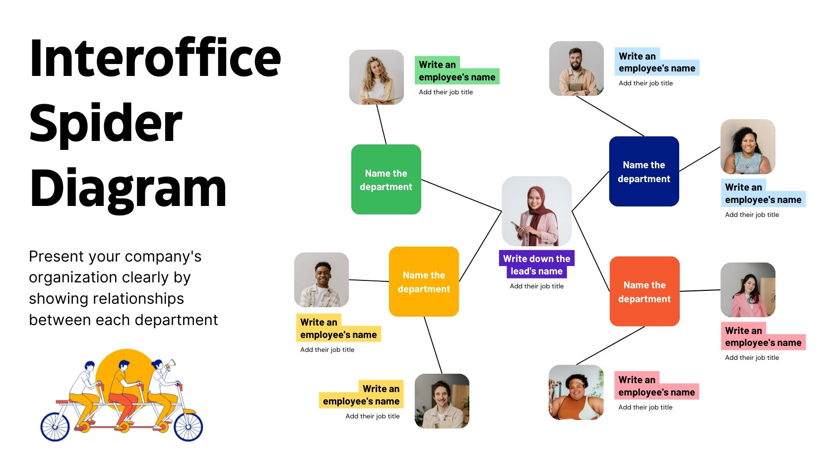 Interdepartmental Spider Diagram Brainstorm Whiteboard in Purple Blue Yellow Simple Colorful Style
