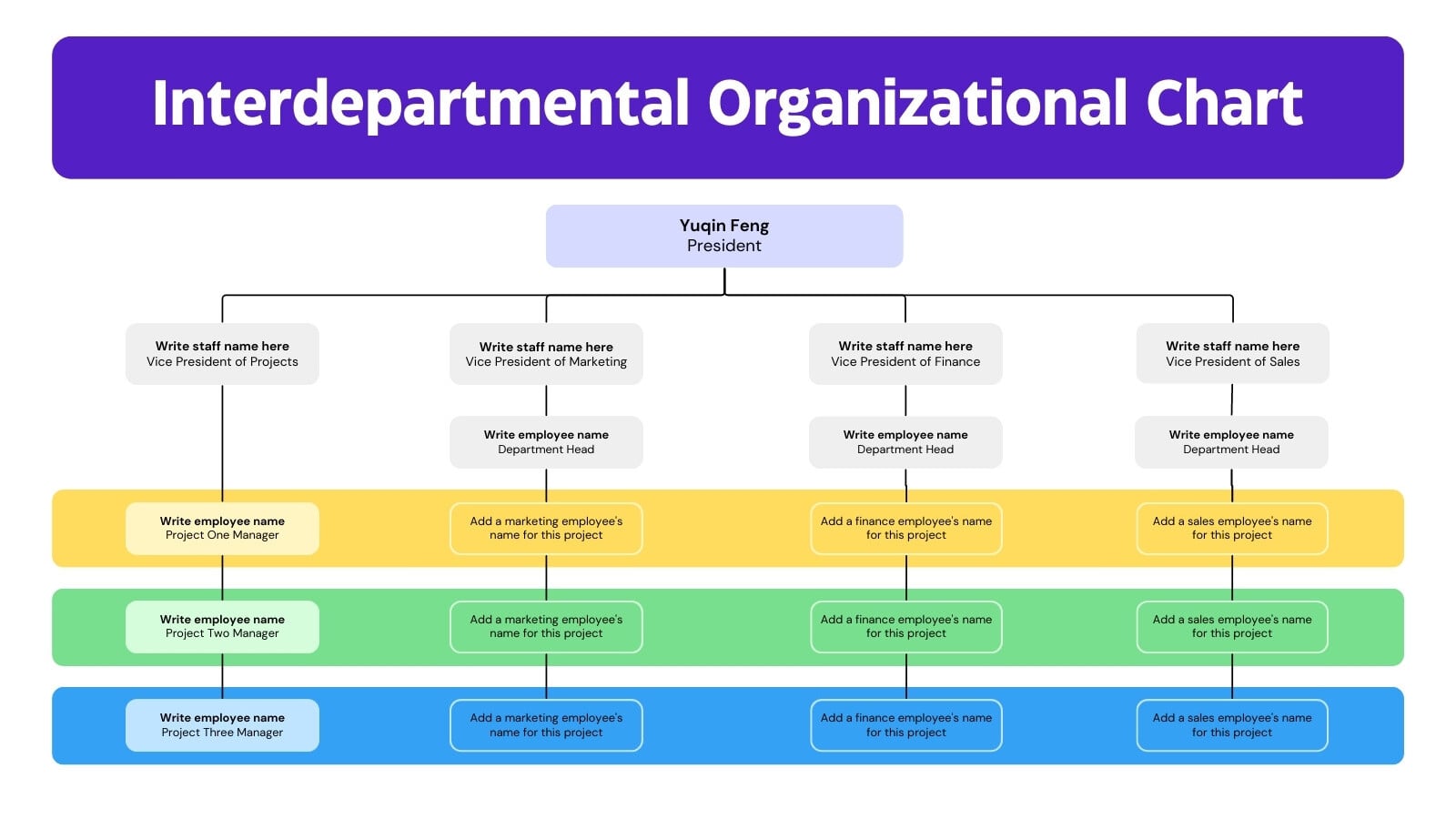 Interdepartmental Org Chart Team Whiteboard in Violet Pastel Purple Yellow Simple Colorful Style