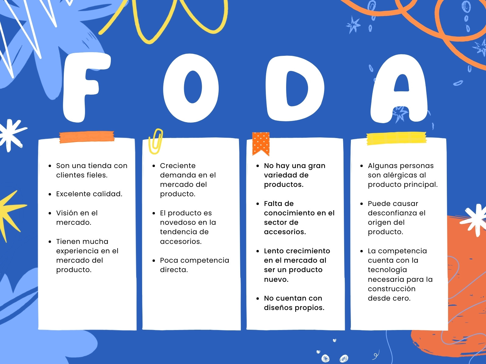 Grafico Cuadro FODA Llamativo Azul