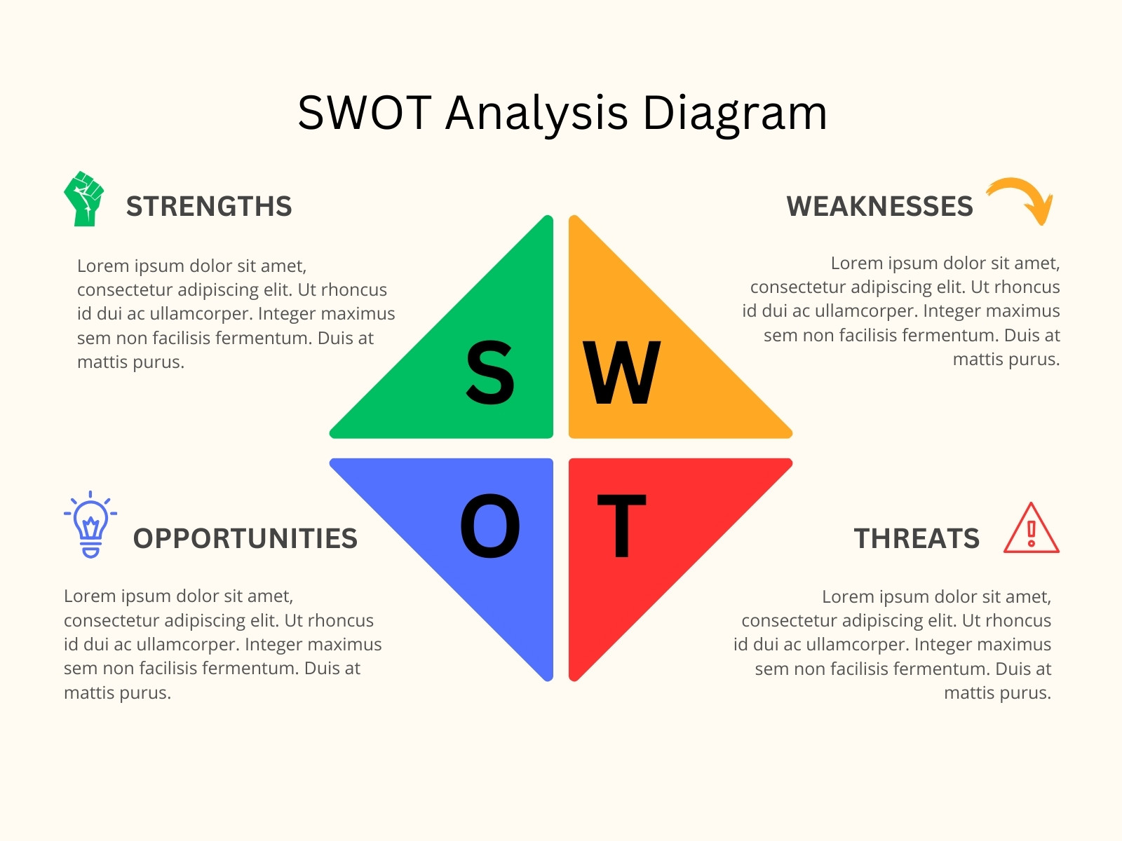 Green Orange Blue Red Geometric SWOT Analysis Diagram Graph