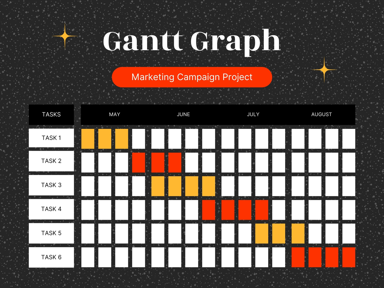 Black and Red Marketing Campaign Gantt Graph