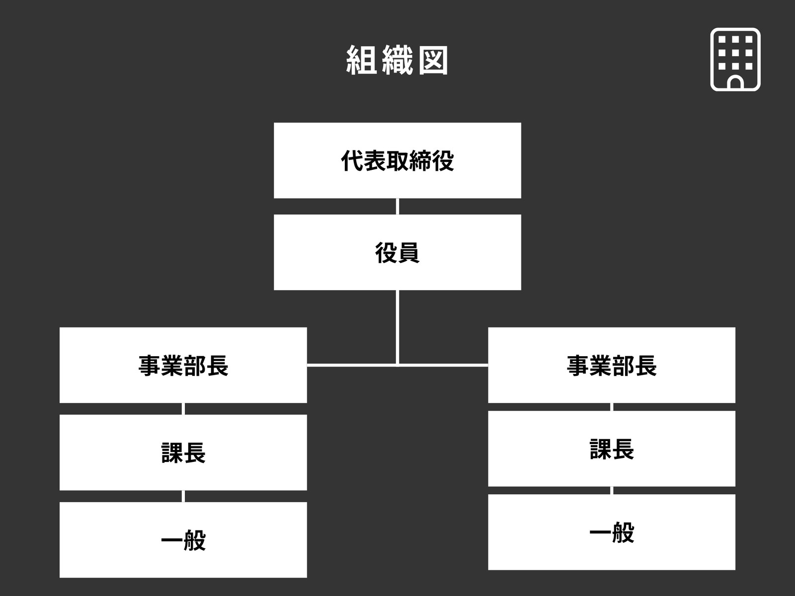白と黒 シック ビジネス 組織図