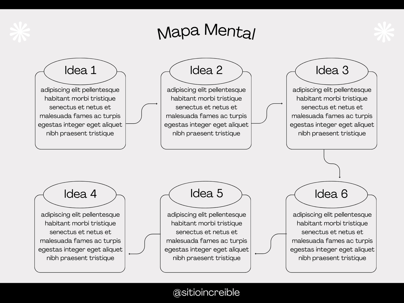 Mapa Conceptual Gráfico Moderno Elegante Minimalista Profesional Beige y Negro
