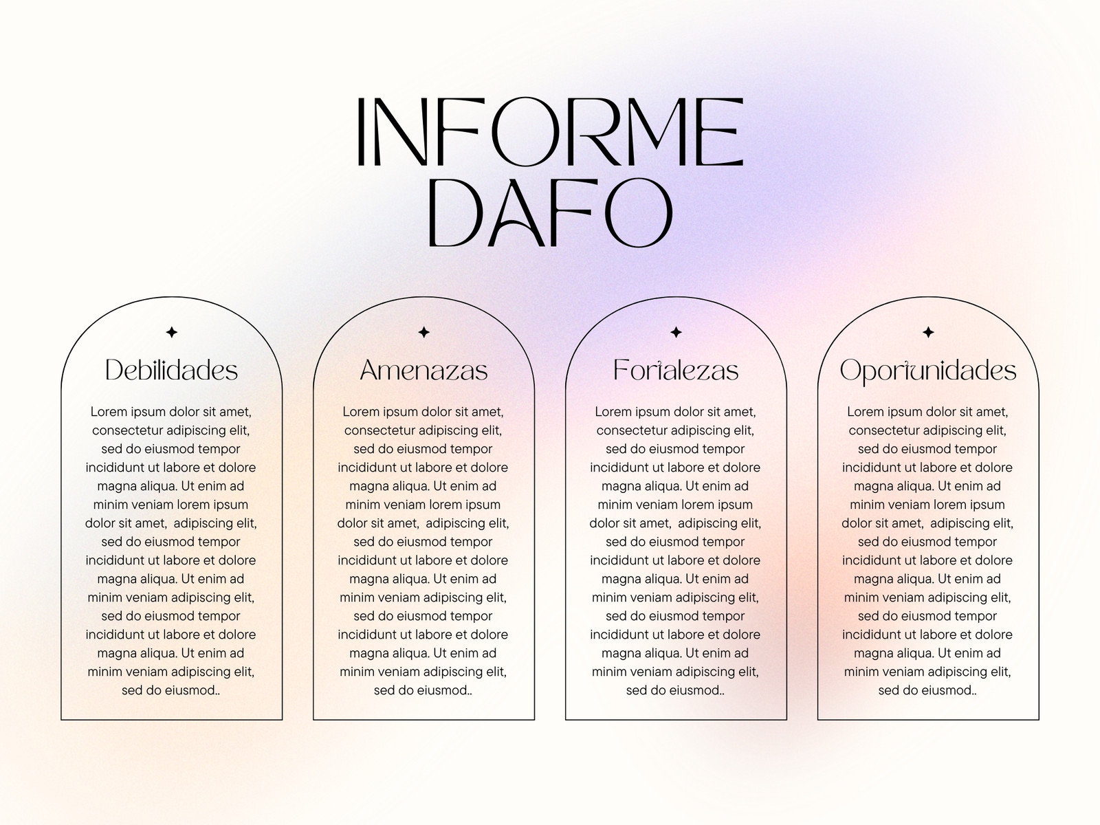 Gráfico Análisis DAFO SWOT Aesthetic Moderno Beige
