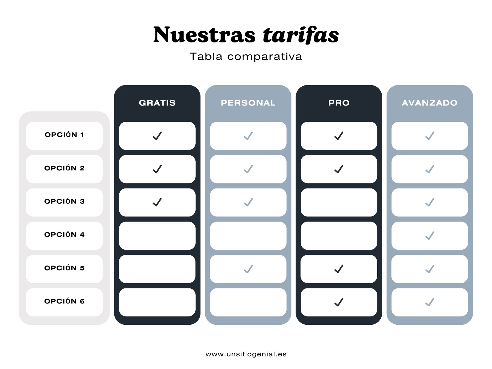 Gráfico Tabla Comparativa Tarifas Minimalista y Sencillo Azul y Blanco