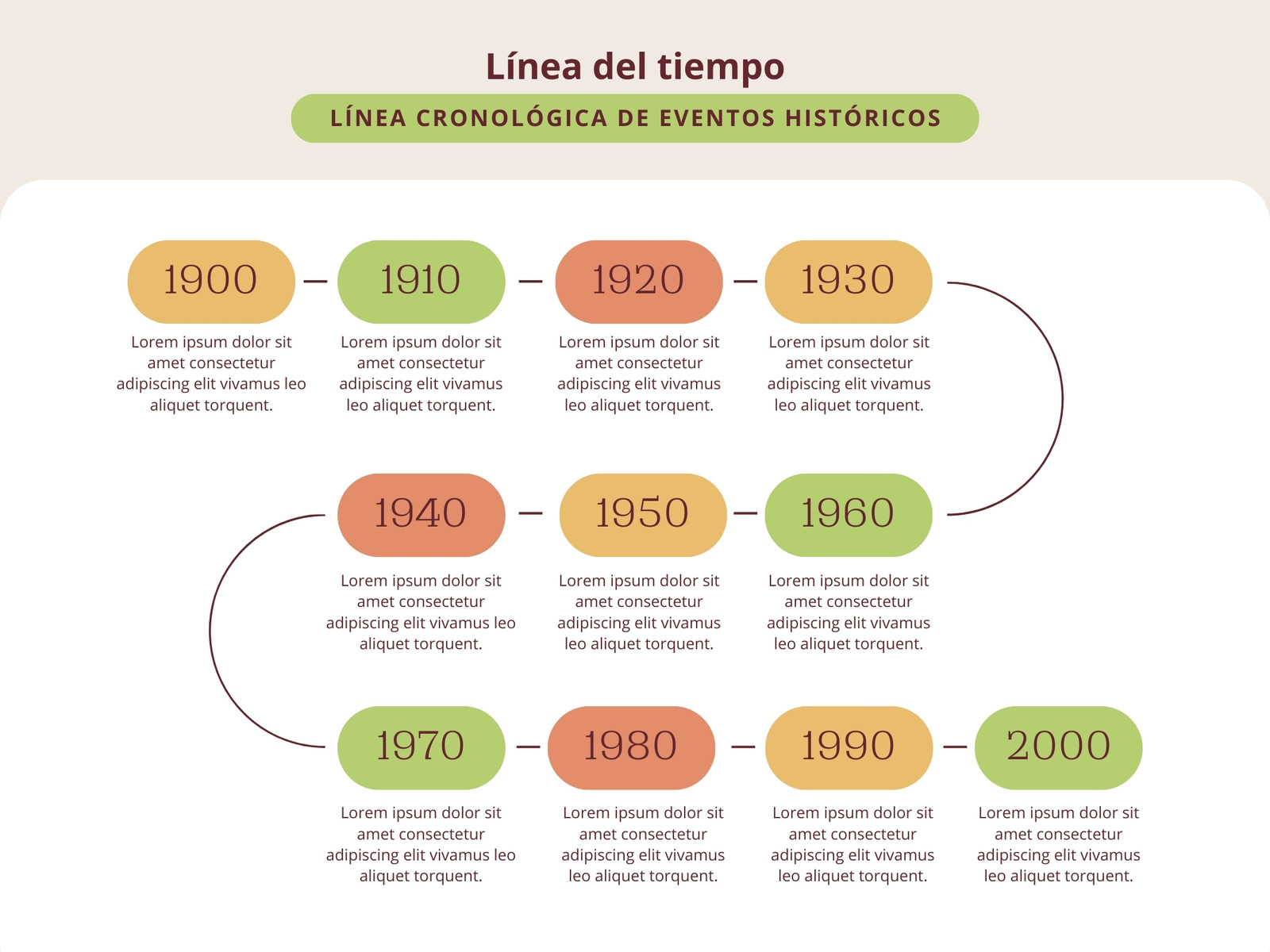 Gráfico Línea del Tiempo Simple Multicolor
