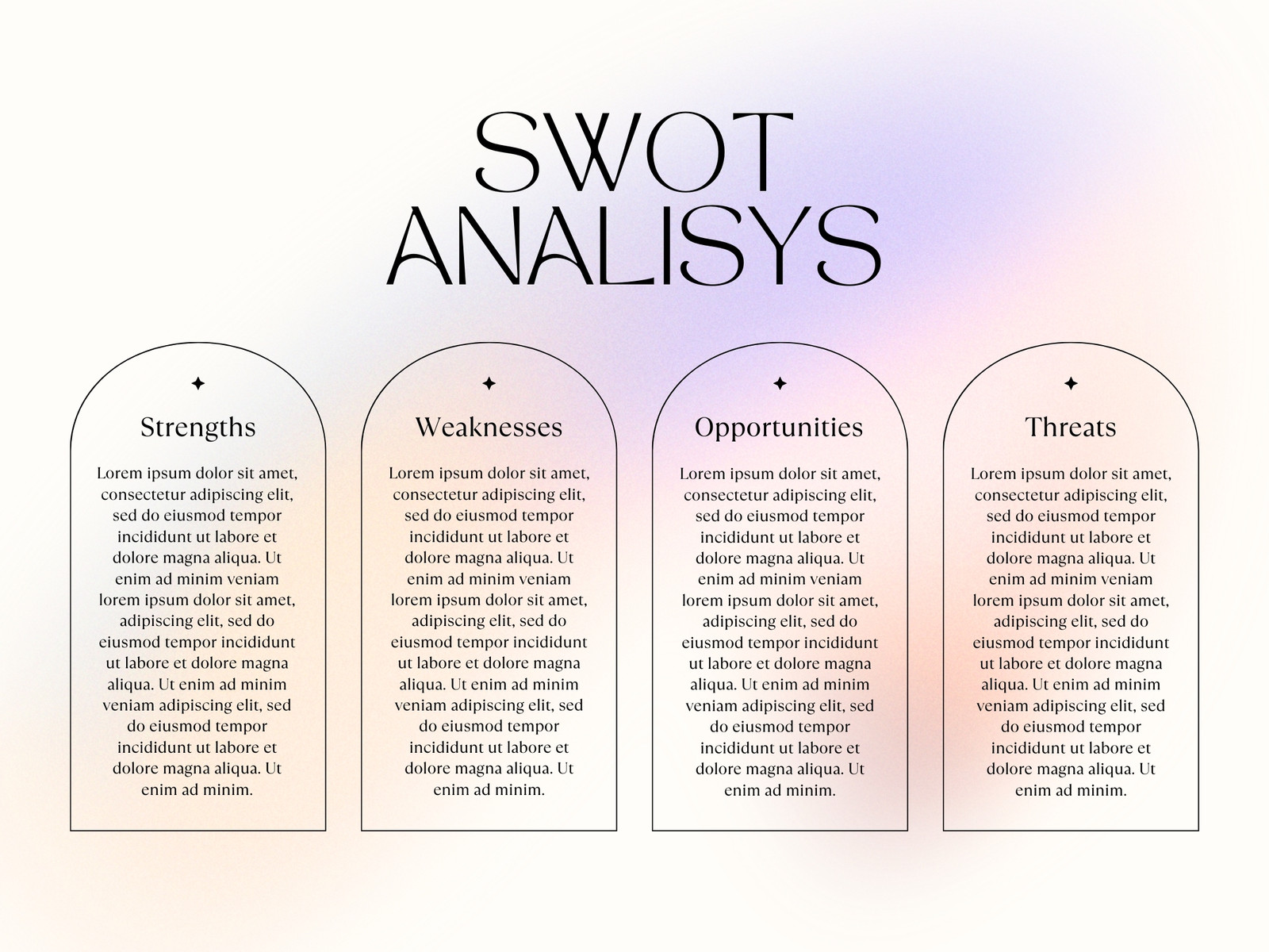 Pastel Aesthetic SWOT Analisys Graph