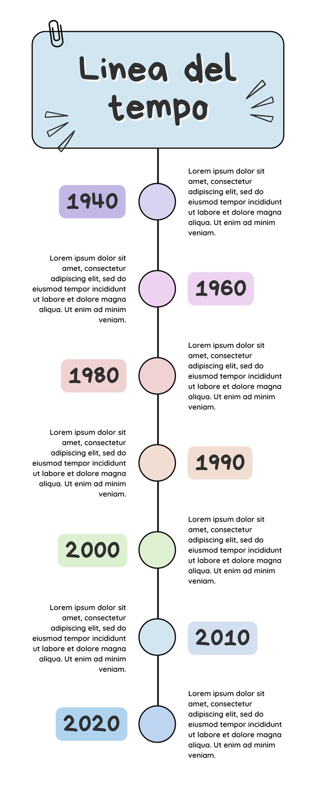 Colorato Pastello Evoluzione dell'azienda Infografica