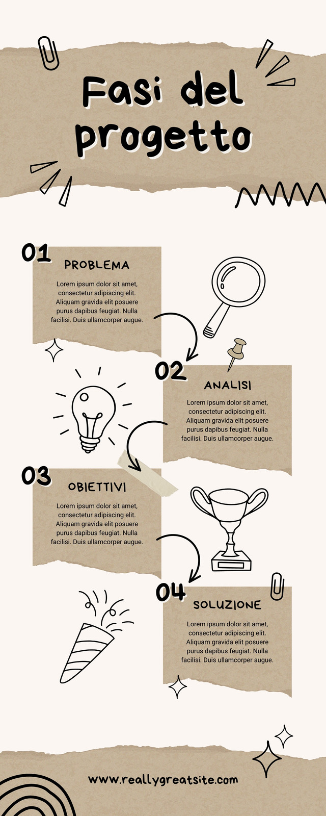 Beige Illustrato Fasi del Progetto Infografica