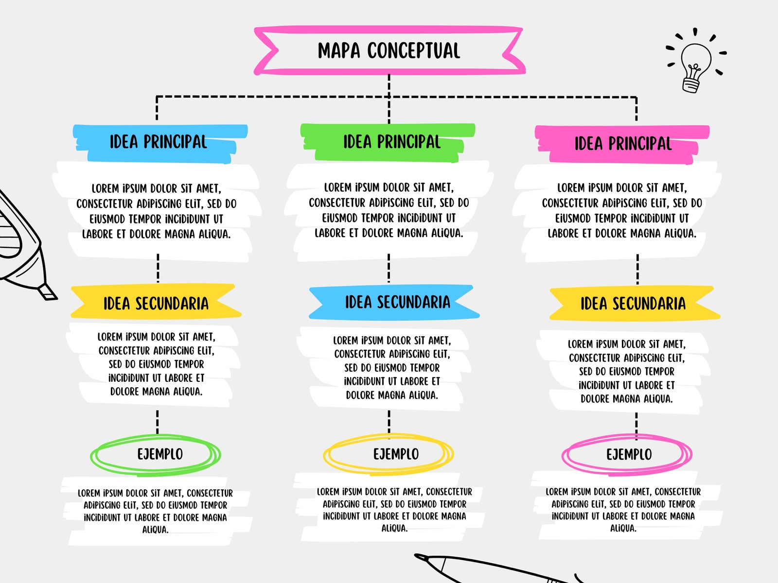 Mapa conceptual proyecto ilustrativo colorido